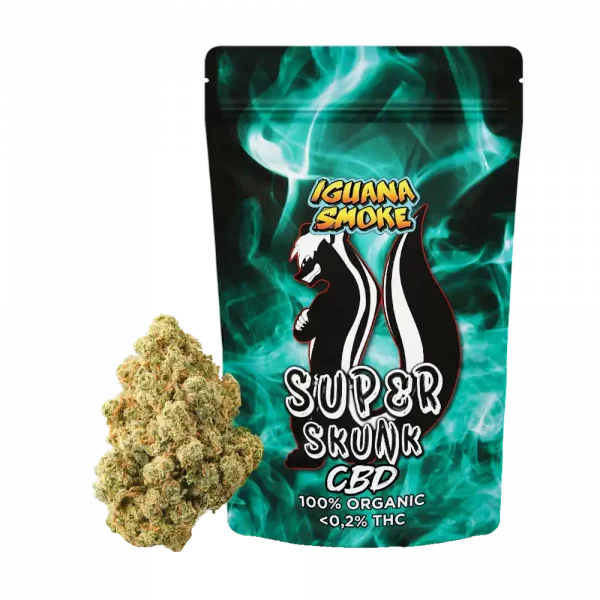 cheap cbd iguana flowers